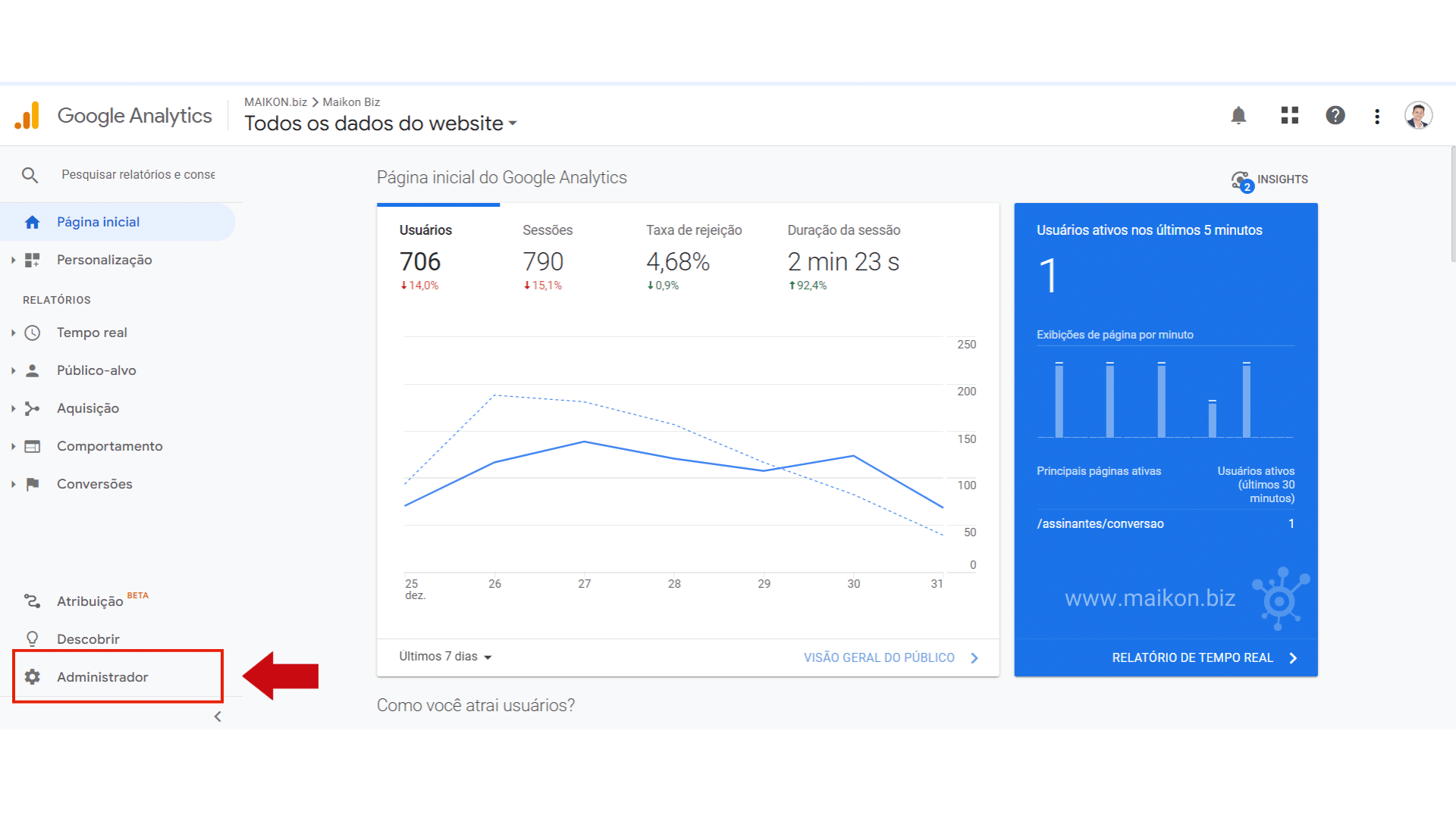 
Google Analytics página para acesso as funções do administrador