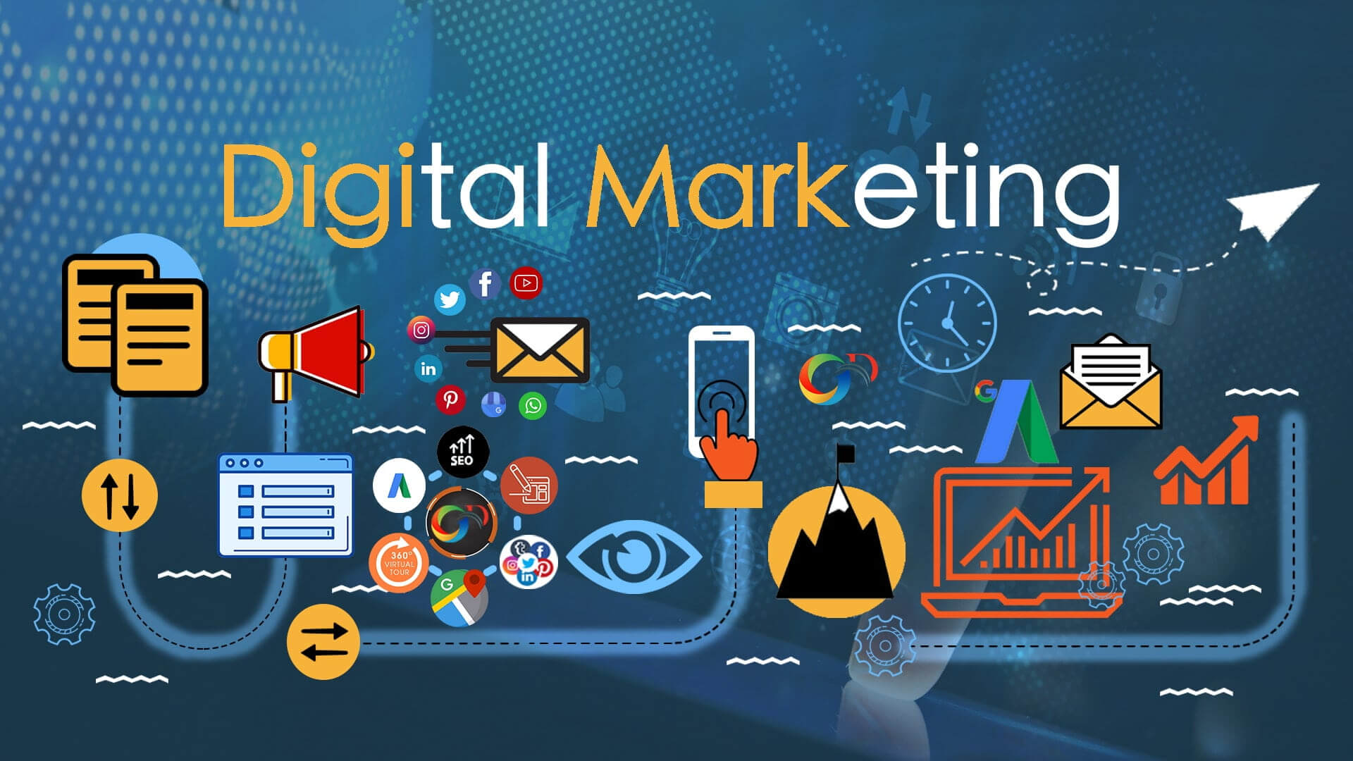 O Marketing Digital: Uma Revolução para Empreendedores
