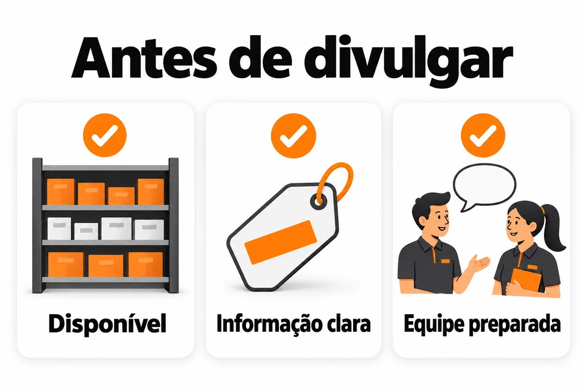 Antes de divulgar: produto disponível, informação clara e equipe preparada.