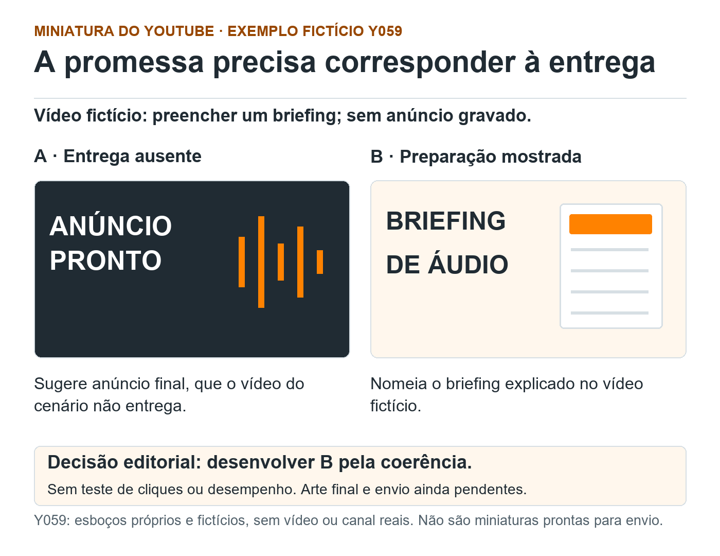 Y059 fictício: proposta A diz ANÚNCIO PRONTO e promete entrega ausente; proposta B diz BRIEFING DE ÁUDIO e corresponde ao vídeo de preparação. Escolha editorial, sem teste de desempenho.