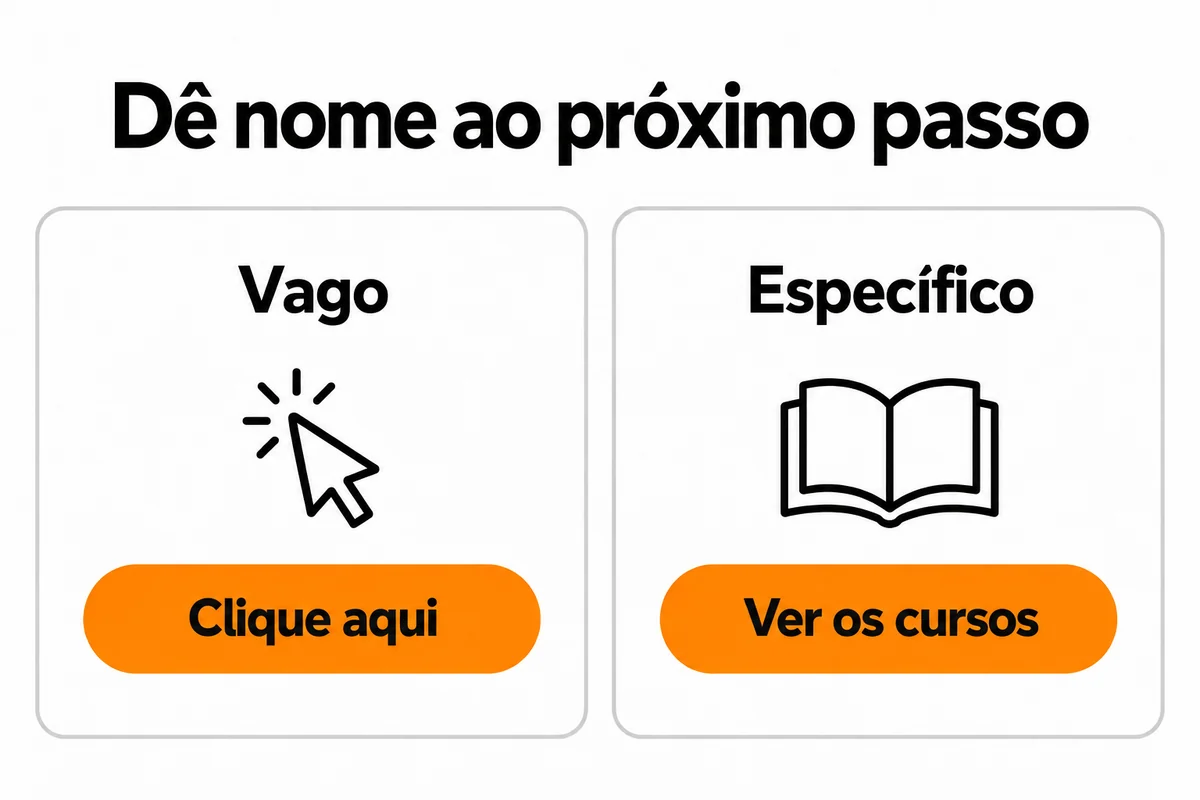 Comparação entre o convite vago Clique aqui e o específico Ver os cursos, em dois cartões com ícones de cursor e livro.