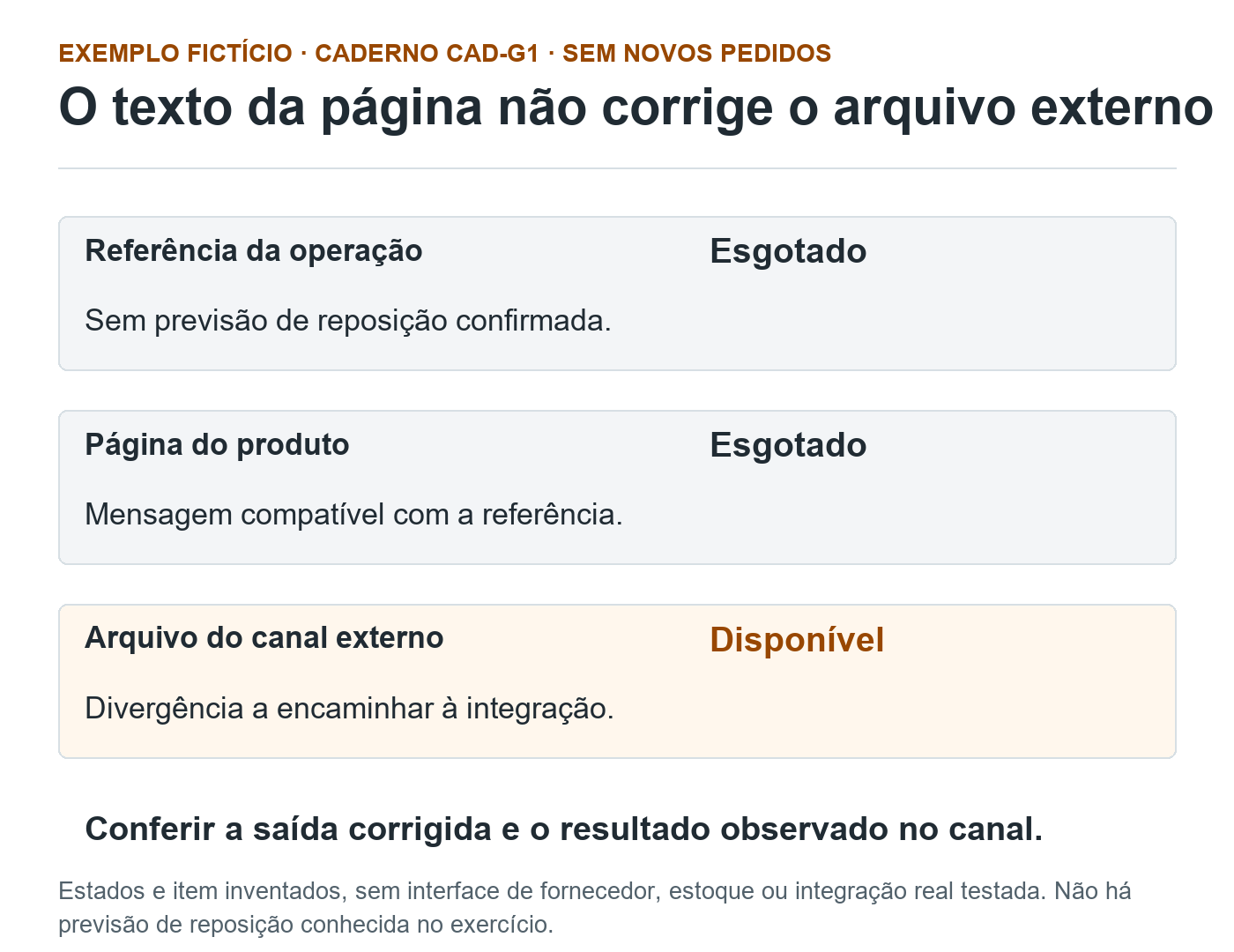 Três linhas comparam a referência e a página como esgotado com um arquivo externo que ainda informa disponível para o caderno fictício CAD-G1.