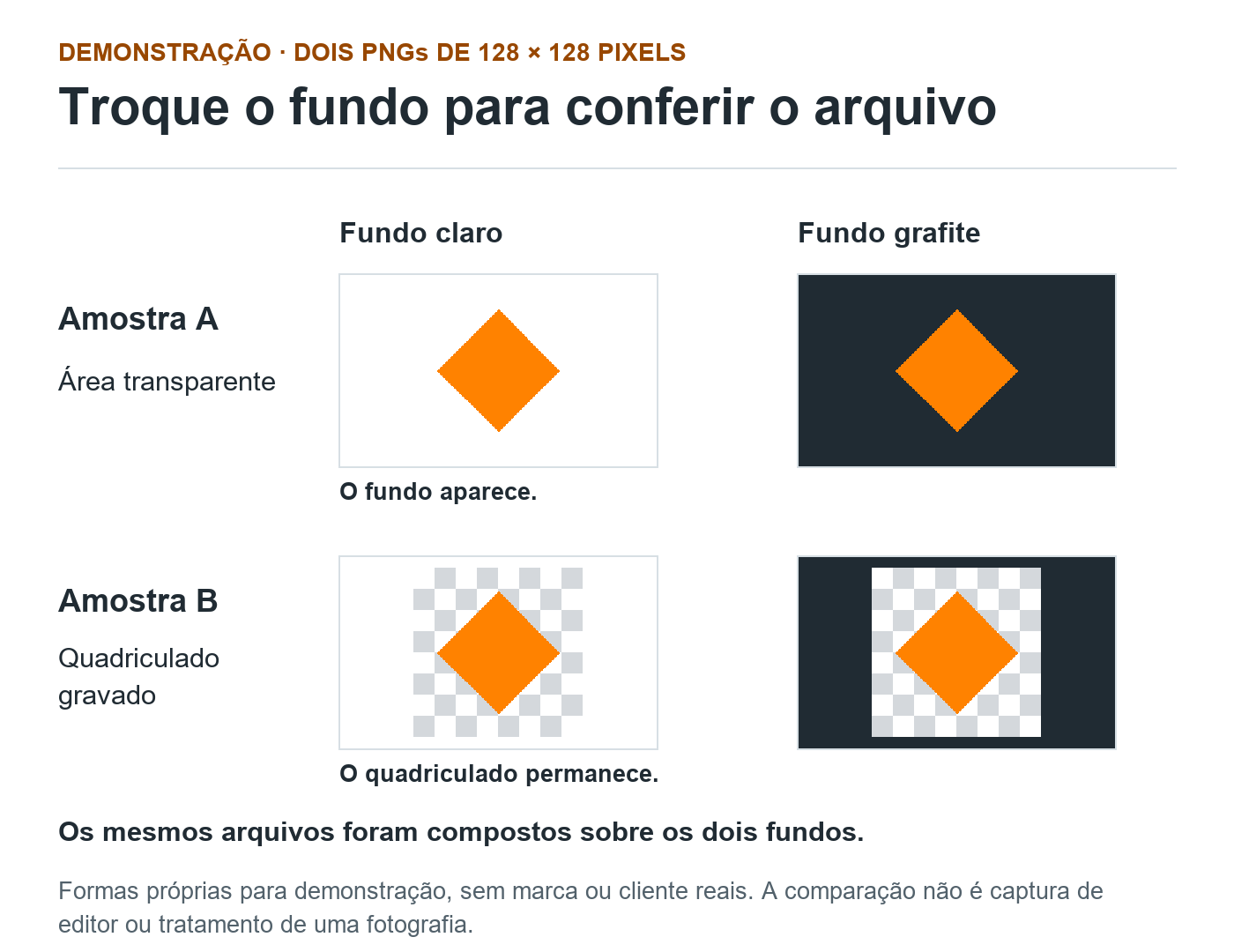Comparação de dois PNGs sobre branco e grafite: A permite ver o fundo ao redor do losango laranja; B mantém um quadrado quadriculado branco e cinza nos dois fundos.