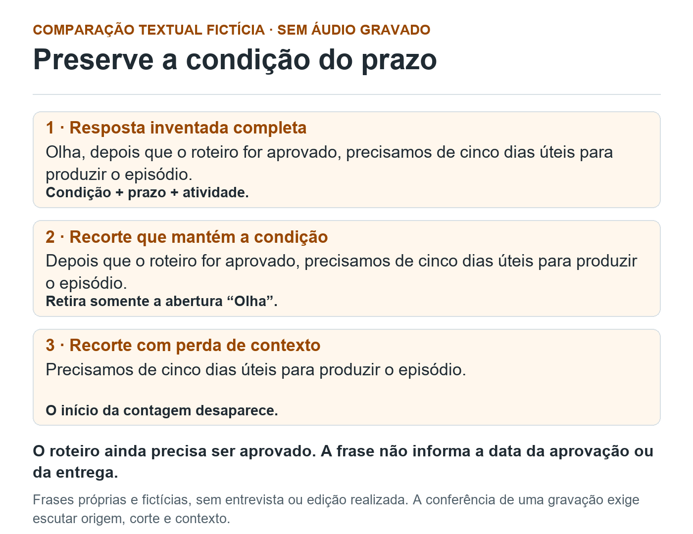 Três versões de uma resposta fictícia: a completa, a que retira somente a abertura e a que perde a condição de aprovação do roteiro antes de contar cinco dias úteis.