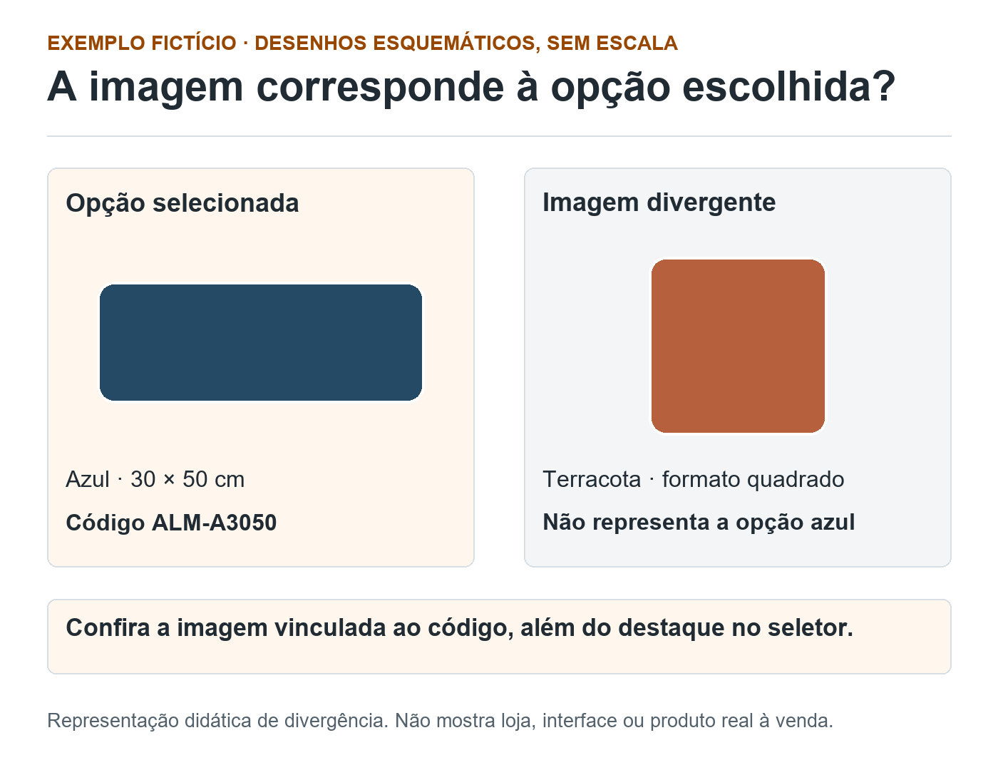 Desenho de opção azul retangular, código ALM-A3050, contrasta com imagem divergente de peça terracota quadrada, em exemplo sem escala.