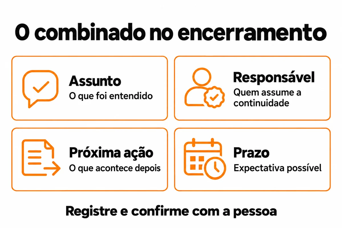 Ao encerrar, confirme assunto entendido, responsável pela continuidade, próxima ação e prazo possível. Registre o combinado com a pessoa.